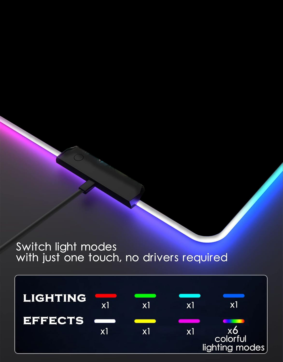 RGB Gaming Mousepad Black